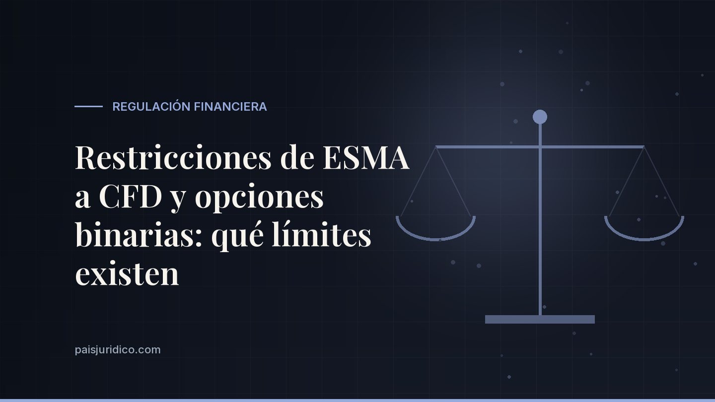 Restricciones de ESMA a CFD y opciones binarias: qué límites existen